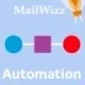 Automation Flow Builder for MailWizz EMA