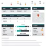 SportPress Pro  - WordPress plugin for teams and athletes