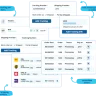 AST Fulfillment Manager ( FORMERLY Advanced Shipment Tracking Pro ) (AST)